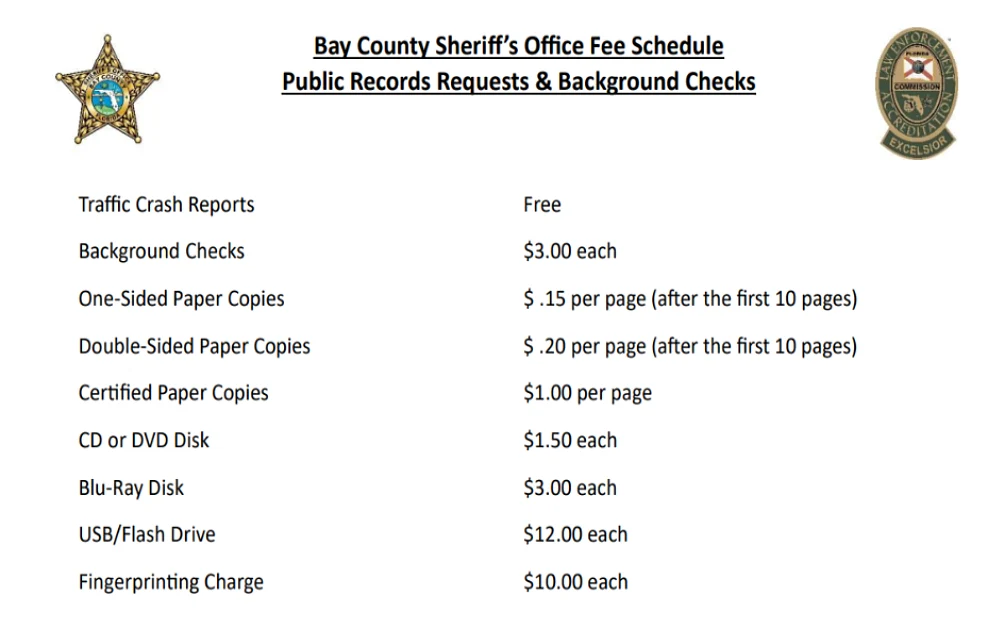 A screenshot showing the public record requests and background checks fee schedule, including traffic crash reports, background checks, one-sided, double-sided, and certified paper copies, CD or DVDs, and others.