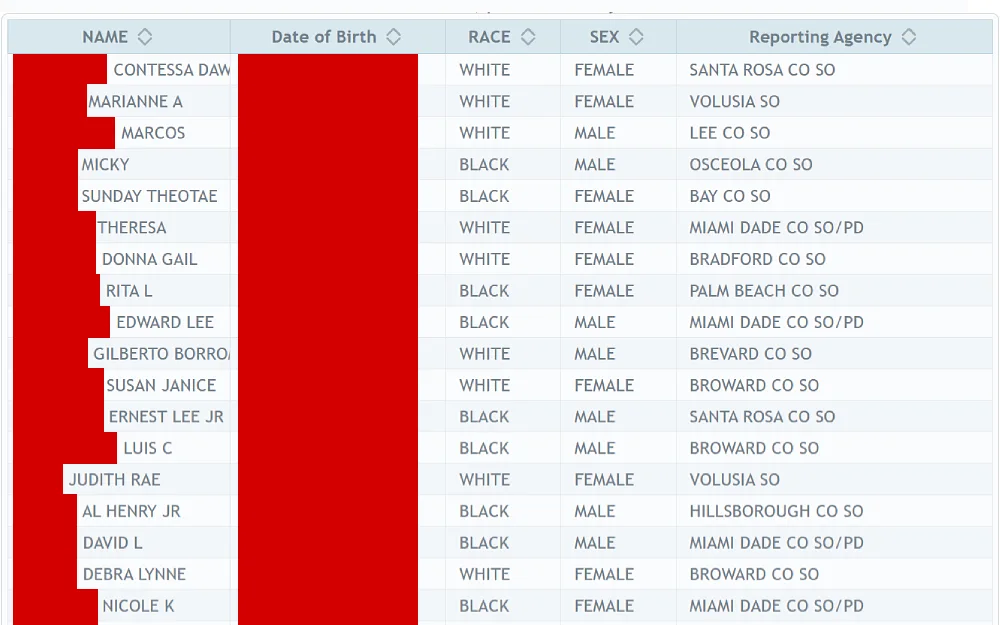 A screenshot showing the wanted person search results from the Florida Crime Information Center website displaying details such as complete name, race, date of birth, sex and reporting agency.