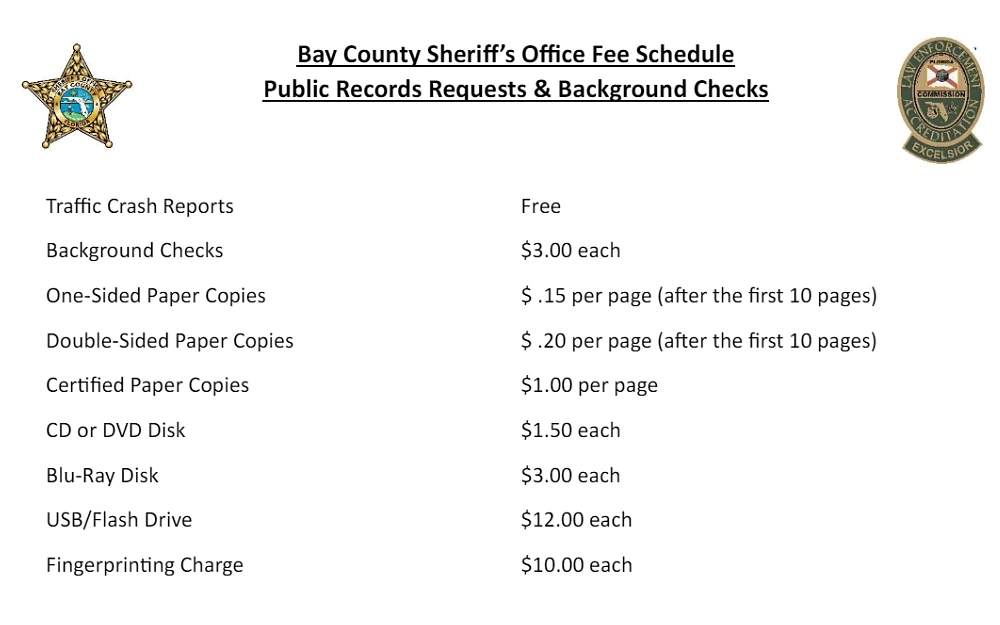 A screenshot displaying a Bay County Sheriff's Office fee schedule for public records requests such as traffic crash reports, certified paper copies, one- and double-sided paper copies, CD, DVD, Blu-ray disk, USB/flash drive, fingerprinting charge and background checks.