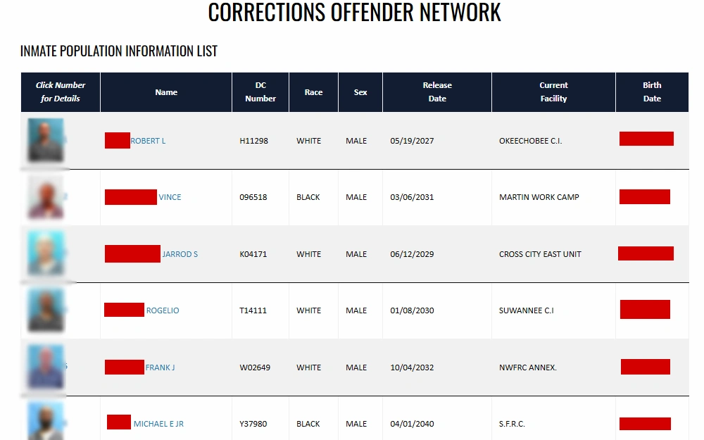 A screenshot of the Florida Department of Corrections' sample Inmate Population Information list, which includes mugshots, full name, DC number, race, sex, release date, current facility, and birth date of matching profiles.